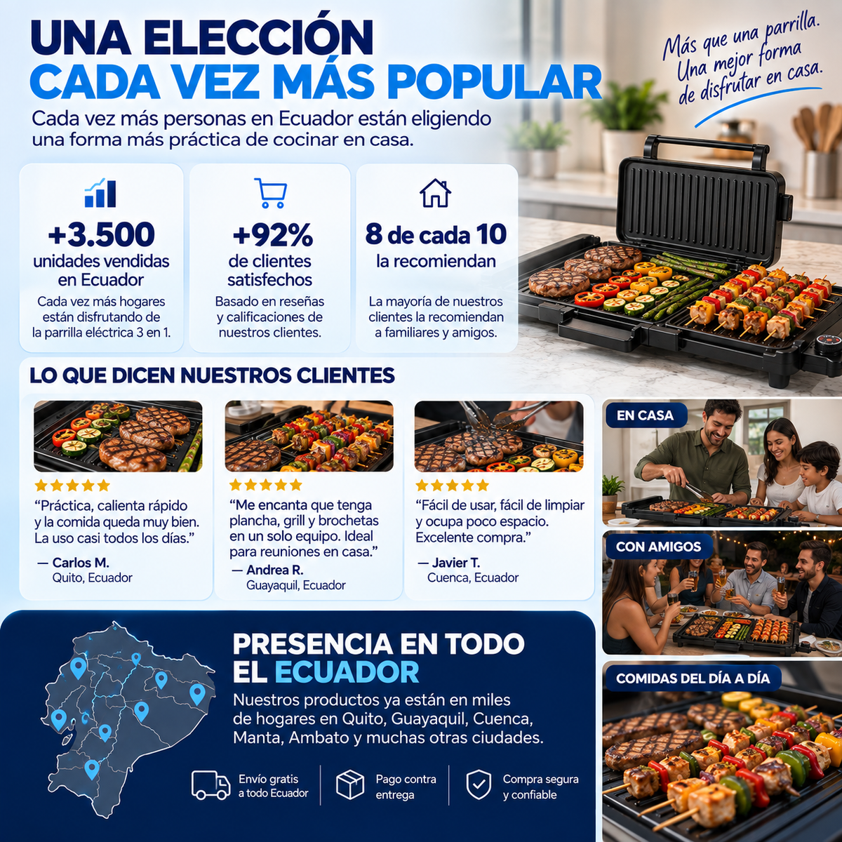 La Parrilla que se Expande cuando Cocinas y Desaparece Cuando Terminas.