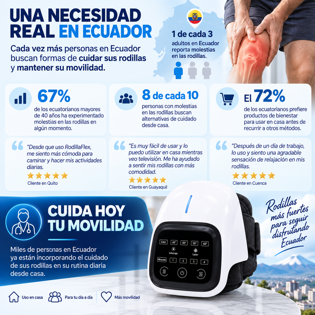 VUELVE A MOVERTE CON MÁS COMODIDAD CON RODILLAFLEX 4 EN 1