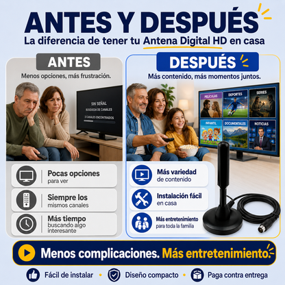 Más de 5.000 canales con Antena Digital HD
