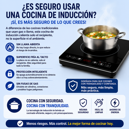 Cocinar sin Gas ni Electricidad con MagnaCook