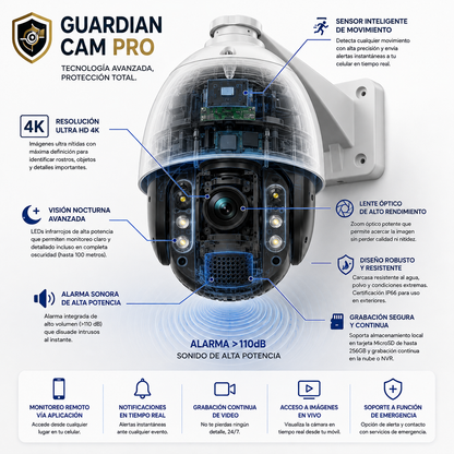 Cámara de Seguridad Guardian Cam Pro + Regalo
